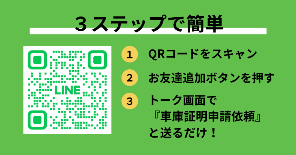 緑背景にLINEのQRコードと『3ステップで簡単』の案内。①QRコードをスキャン、②友達追加ボタンを押す、③トーク画面で『車庫証明申請依頼』と送るだけ、という手順を説明
